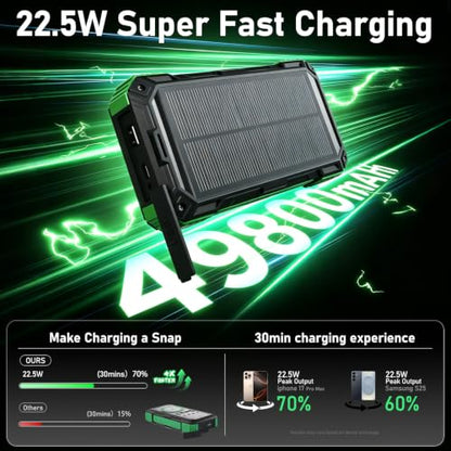 Solar Power Bank 49800mAh 22.5W QC3.0 Fast Charging Built in 4 Cables with USB C 6 Outputs & 2 Inputs for All Cell Phone Portable Wireless Charger Bright LED Flashlight Perfect for Camping