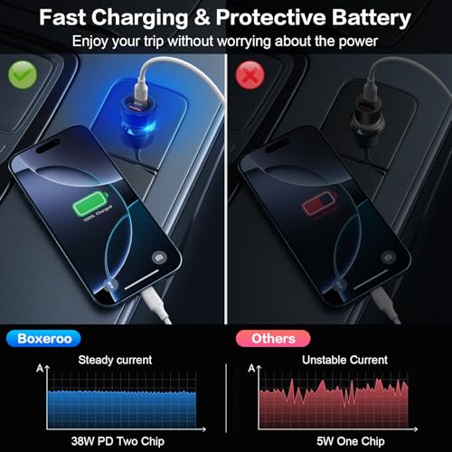 Car Chargers, Dual Ports USB C & USB-A Cigarette Lighter Adapter Multipack - color: 3-Pack