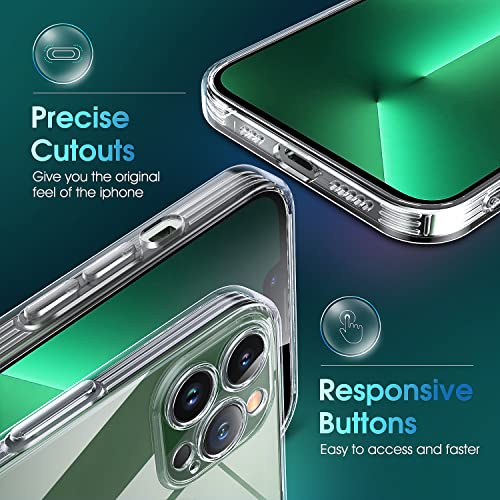 Supdeal Crystal Clear Case for iPhone 13 Pro Max, [Not Yellowing] [Camera Protection] [Military Grade Drop Tested] Transparent Shockproof Protective Soft Silicone Slim Cover, 6.7 inch, Transparent - color: Transparent, size: iPhone 13 Pro Max