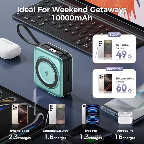 10000mAh Portable Charger Power Bank Built in Cables&Wall Plug - color: Green