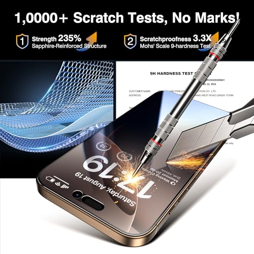 EZ-GLAZ-4+2 Pack for iPhone 16 Pro Privacy Screen Protector (6.3") - size: iPhone 16 Pro