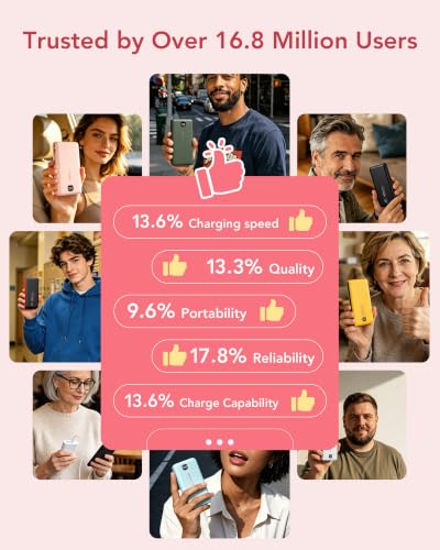 Portable Charger Power Bank Built in Cables and Wall Plug, 10000mAh iPhone Battery Pack Fast Charging, USB C External Slim Power Bank, Travel Essentials Compatible with iPhone 16 15 14 13 iPad, Pink - color: Pink