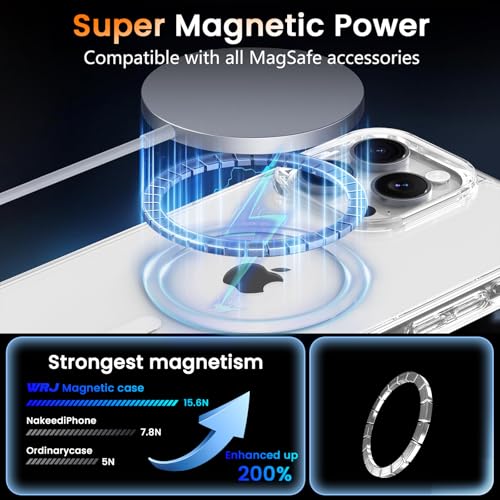 WRJ Magnetic Clear Case for iPhone 11 Pro Max 6.5-Inch,Clear | Fit for Magsafe,Military Grade Drop Protection,Non-Yellowing Anti-Scratch Ultra Slim Transparent Shockproof Phone Case - size: For iPhone 11 Pro Max 6.5 Inch