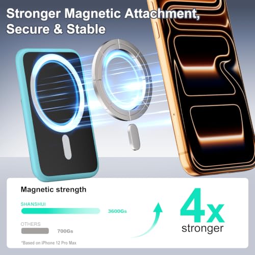 SHANSHUI Wallet for Magsafe, Stretchy Magnetic Phone Wallet Card Holder for Back of Phone Pocket Comaptible for iPhone & Most Smartphone (Green - color: Green