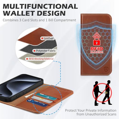 SHIELDON Genuine Leather Case Wallet for iPhone 15 Pro Max, Retro Brown | Magnetic Closure, RFID Blocking, Credit Card Slot, Kickstand, Flip Book Design, Shockproof TPU Phone Cover - color: Retro Brown
