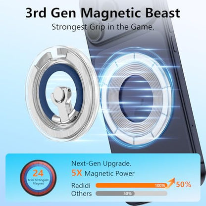 Magnetic Phone Ring Holder for MagSafe, 360° Rotation Cell Phone Grip Stand - color: Blue