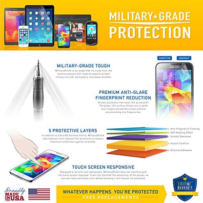 ArmorSuit 6 Pack Screen Protector Designed for Samsung Gear Fit Full Coverage MilitaryShield HD Clear Film - Made in USA - size: Gear Fit