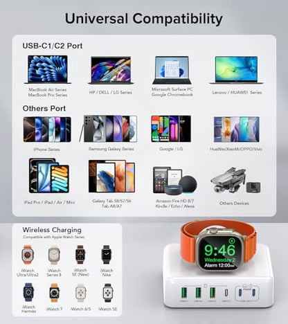 Charging Station for Apple Devices, 170W Max Charging Block for Apple Watch
