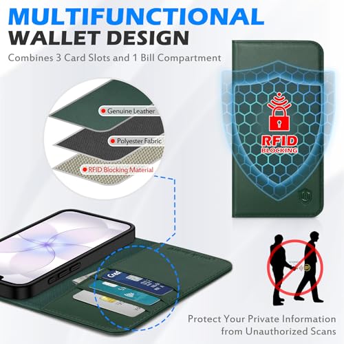 SHIELDON Genuine Leather Flip Wallet Case for iPhone 17e/16e, Evergreen | Magnetic Closure, RFID Blocking, Credit Card Holder, Viewing Stand, Foldable Design, Shockproof Protective Cover - color: Evergreen