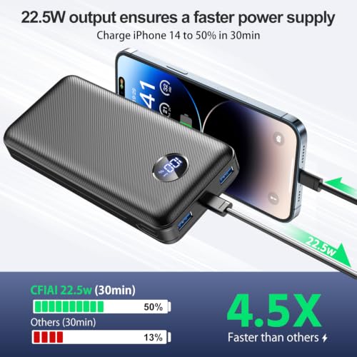 Portable Charger 40000mah Power Bank, USB-C (22.5W) Fast Charging Battery Pack Portable Phone Charger for iPhone 16 Pro/16/15/14/13 Series, Android Samsung Galaxy, Battery Bank for Travel Camping