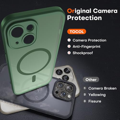 TOCOL for iPhone 13 Case, Compatible with MagSafe, Alpine Green - color: Alpine Green, size: Iphone 13