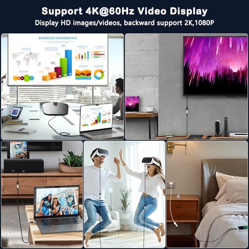 Green Jiss® USB C Extension Cable 6.6ft, 20Gbps/4K@60Hz Video, Heavy Duty USB3.2 Gen2 Extender Male to Female Full Function Ultra-High Speed Transfer USB Type C Extender 240W Fast Charging Cable - size: 6.6 FT