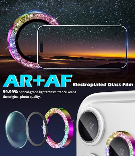 imluckies Camera Lens Protector for iPhone 17 Pro/iPhone 17 Pro Max - color: Bling Colorful