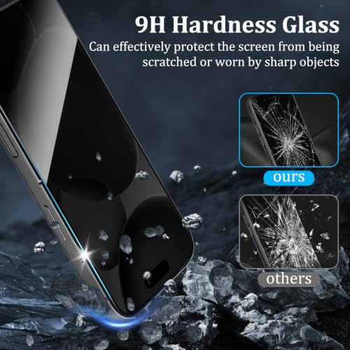 Privacy Screen Protector for iPhone 18 Pro Max - size: iPhone 18 Pro max 2+2PCS