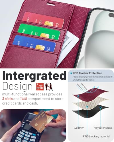 OCASE Compatible with iPhone 16 Pro Wallet Case, PU Leather Flip Folio Case with Card Holders RFID Blocking Kickstand [Shockproof TPU Inner Shell] Phone Cover 6.3 Inch 2024, Burgundy - color: Burgundy