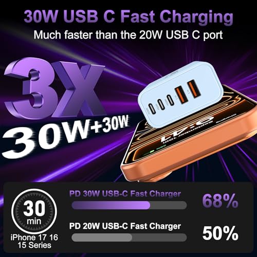 USB C Charger Block Fast Charging,60W Phone Charger USBC Wall Plug Adapter - color: Blue-2Pack