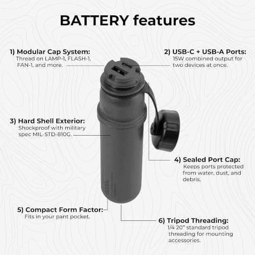 NESTOUT Rugged Power Bank, 5000mAh Outdoor Battery Pack, 15W USB C Fast Charging, Waterproof IP67, Durable Shockproof, Tactical Charger for Phone Military EDC Hiking Survival Camping (Olive Green) - color: Olive Green