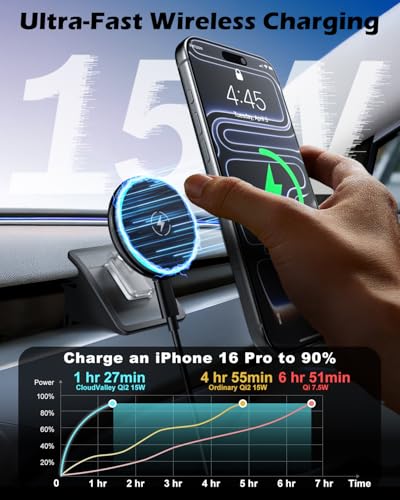 CloudValley Magnetic Qi2 15W Wireless Charger Phone Mount for Tesla Model 3 Highland Model Y Juniper, Strong Grip, 360° Adjustable, Dashboard Car Charger Holder 2025, Design for iPhone MagSafe 17-12 - size: Qi2 15W - Tesla Mount