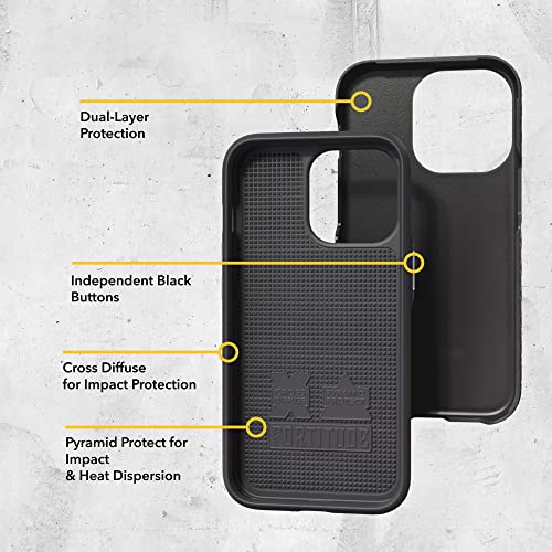 Mossy Oak | Bottomland Camo | Dual-Layer Case in Onyx Black Designed for Galaxy S22 Shock & Drop Proof - Durable | As Seen on Shark Tank