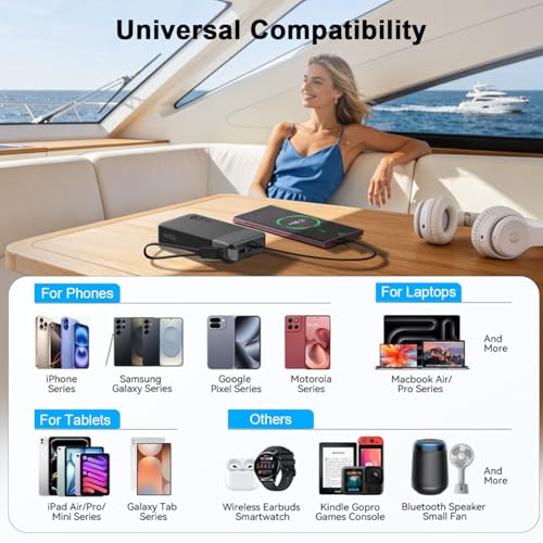 NOBIS Portable Charger 20000mAh 65W Power Bank w/Detachable Cable - color: Black