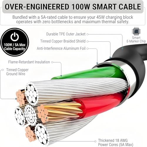 4-Pack 10ft USB-C to USB-C Fast Charging Cables Cord (100W/5A) - Black - color: Black 4x10ft-5A