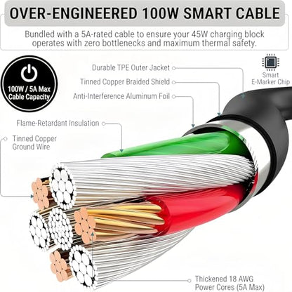 4-Pack 10ft USB-C to USB-C Fast Charging Cables Cord (100W/5A) - Black - color: Black 4x10ft-5A