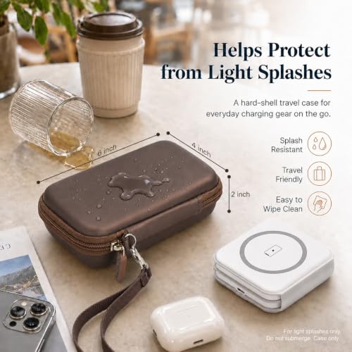 ANKHOH Travel Case for Iseyyox/for QUZUDN/for RTOPS 3 in 1 Wireless Charger - color: coffee