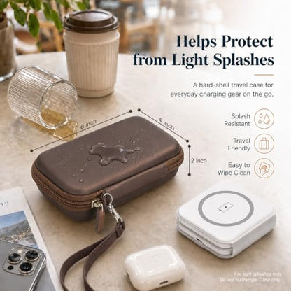 ANKHOH Travel Case for Iseyyox/for QUZUDN/for RTOPS 3 in 1 Wireless Charger - color: coffee