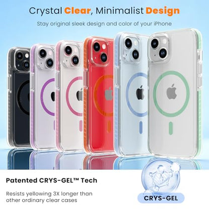 DEERLAMN Magnetic Clear Case for iPhone 13/iPhone 14 6.1-Inch, [Compatible with Magsafe][Anti-Yellowing] Transparent Slim Shockproof Protective Phone Cover, Yellow - color: Yellow, size: iPhone 13/14-6.1 Inch