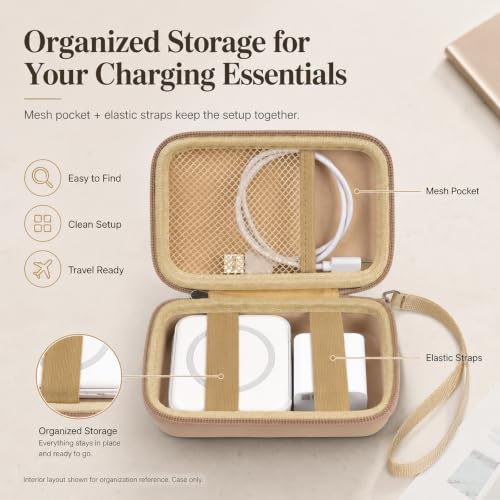 ANKHOH Travel Case for Iseyyox/for QUZUDN/for RTOPS 3 in 1 Wireless Charger - color: Khaki