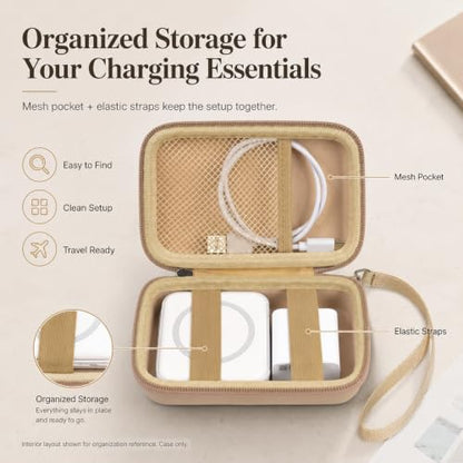 ANKHOH Travel Case for Iseyyox/for QUZUDN/for RTOPS 3 in 1 Wireless Charger - color: Khaki