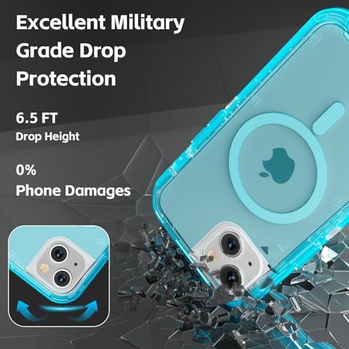 Follaroma Magnetic for iPhone 14 Plus Case,Heavy Duty Phone Cases,Blue,6.7" | Compatible with MagSafe, Heavy Duty Shock proof Protection, Military-Grade Anti-Drop, Dual Layer Transparent Protective Cover - color: Blue, size: iPhone 14 Plus 6.7''
