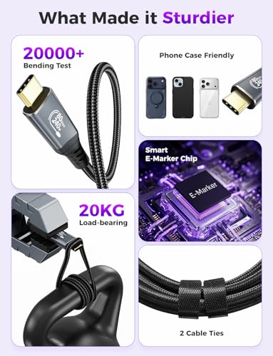 6.6FT 240W USB C Cable, 80Gbps USB4 Data Braided High Speed Cable
