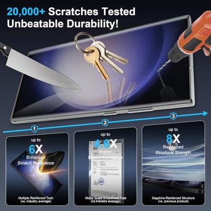 2+2 Pack for Samsung Galaxy S23 Ultra Screen Protector, PET Film - size: 6.80-inch