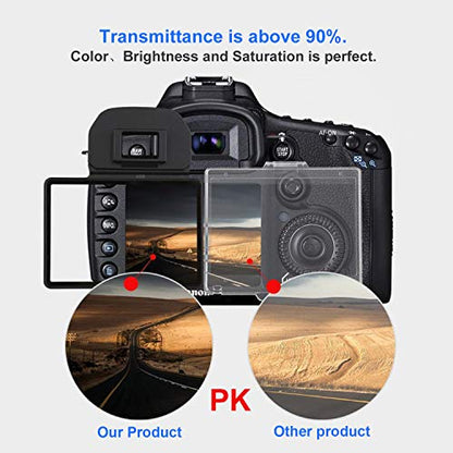 Screen Protector Compatible with Canon 5D Mark III IV with Clip-On Frame - Shatterproof Snap Installation, No Adhesive or Bubbles, Anti-Scratch Edge Protection - size: Screen Protector for Canon 5DS 5D Mark III IV