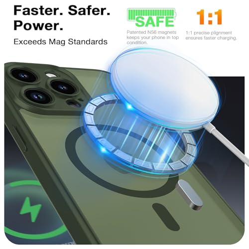 Magnetic Case for iPhone 13 Pro 6.1-Inch, [Compatible with Magsafe][Full Camera Protection] Ultra Slim Translucent Matte Shockproof Protection Phone Cover-Sage Green - color: Sage Green, size: iPhone 13 Pro