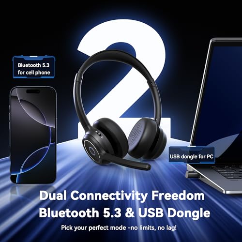 Gixxted (2026 Upgraded) Wireless Headset with Mic for Work, Bluetooth Headset with Noise Canceling Microphone, Wireless Headphones with Mic and USB Dongle and Mute, Fit for Computer/PC/Teams