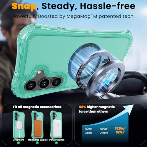 WRJ Magnetic Clear for Samsung Galaxy S26 FE Case,Samsung S25 FE Case [Fit for MagSafe][Military Grade Drop Protection] Translucent Shockproof Protective Phone Case-Mint Green - color: Mint Green, style: Transparent