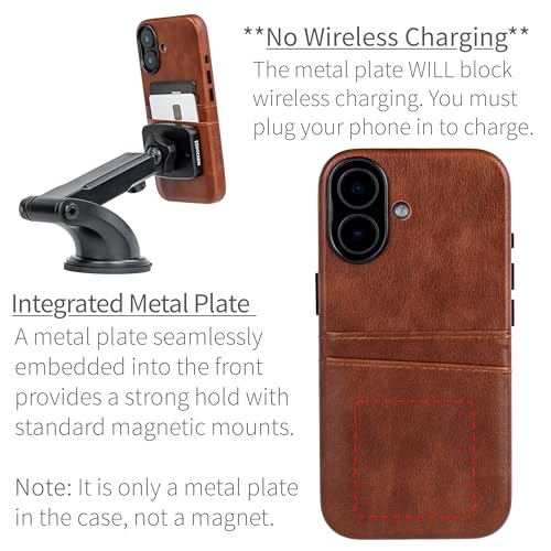 Dockem Card Case for iPhone 17 with Magnetic Mounting Plate, Camera Control Button, Wallet with 2 Holder Slots: M2 Exec Premium Synthetic Leather (Brown) - color: Brown, size: 17