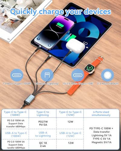 10FT Multi Charging Cable for Apple Watch, 100W Fast Charging, 4-in-2