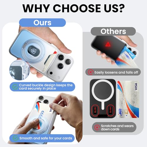 for Magsafe Wallet, 2 Card Holder, With Rotating Stand, Blue - color: Blue