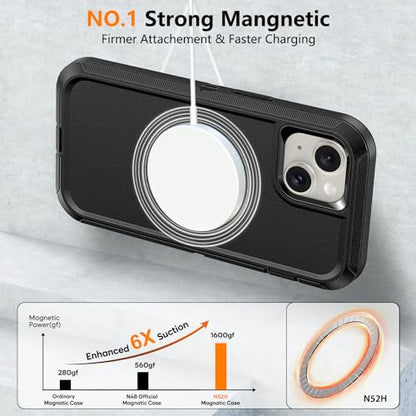 TUTUKII Magnetic for iPhone iPhone 15, 14 & 13 Case with Belt Clip Holster Dark Black - color: Black with Clip