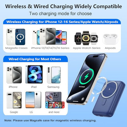Magnetic Portable Charger for iPhone & iWatch,10800mAh 25W PD Fast Charging USB C Power Bank,4 Output Dual-Side Magnet Travel Essentials Battery Pack for iPhone 17/Air/16/15/14/13/12 Series (Blue) - color: Blue