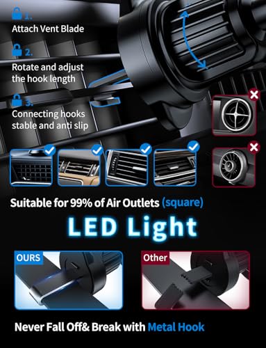 Mag Safe Car Mount Charger, 3 in 1 [LED RGB HandsFree] Wireless Car Charger