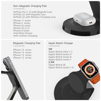 3 in 1 Charging Station for Apple Devices,Mag-Safe Charger Stand Fast Charging,Wireless Charger for iPhone 16/15/14/13/12 Series,& AirPods,& iWatch(USB-C Charger Included) - color: Black