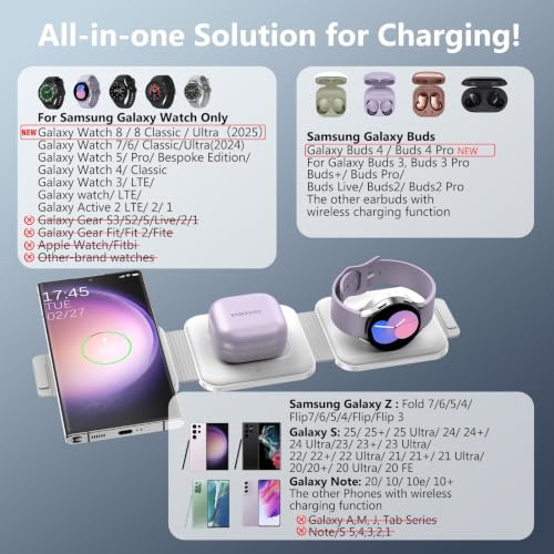 Travel Charger for Samsung Multi Devices, Foldable 3 in 1 Wireless Charging Station Fast Charging Stand/Pad Compatible for Samsung Galaxy S26/S25/S24/S23/Note20 Galaxy Watch8/7/6/Galaxy Buds4(White - color: white