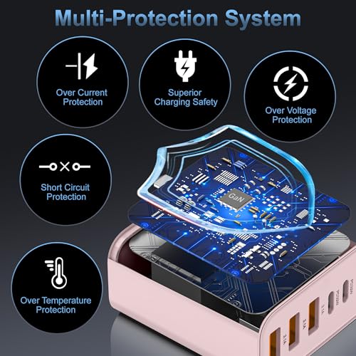 65W USB C Charger Block,6-Port Multi Device Fast Charger PD QC Wall Adapter - color: Pink, size: 65w