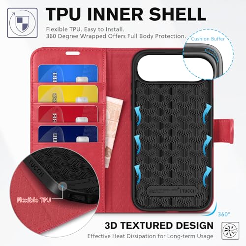 TUCCH Wallet Case for iPhone Air (6.5") 2025, 4 Card Slots, Red | RFID Blocking, Viewing Stand, Shockproof TPU Shell, PU Leather, Magnetic Closure, Protective Folio Flip Cover - color: Red