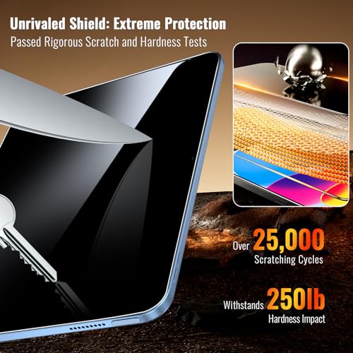 Privacy Screen Protector for iPad 11th A16 2025, Anti-Spy Tempered Glass Film for iPad 10th Generation 10.9 Inch 2022, Private Touch Sensitive HD Clarity Screen Protector for i Pad A16, 1 Pack - size: 1 Pack for iPad 11th Gen A16/iPad 10th Gen