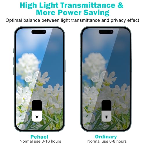 PEHAEL for iPhone 16 Privacy Screen Protector+Camera Lens Protector